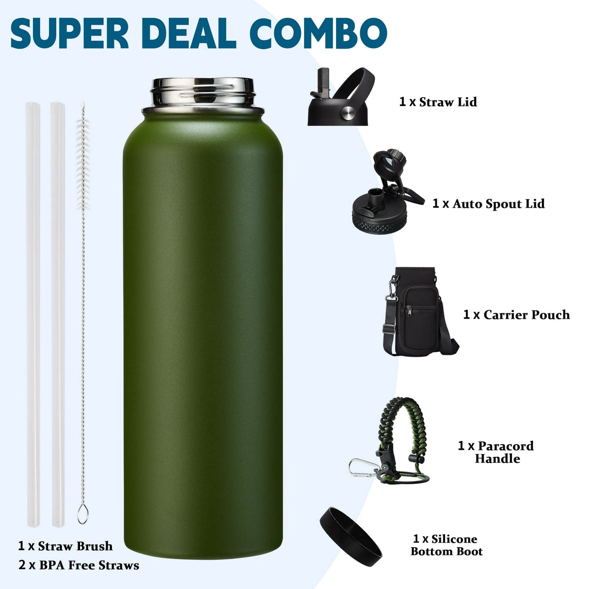 64 oz Water Bottle with Straw & Spout Lids - Half Gallon Insulated Water Bottle,Wide Mouth Metal Canteen Thermo Flask,Leak-proof Water Jug,Black