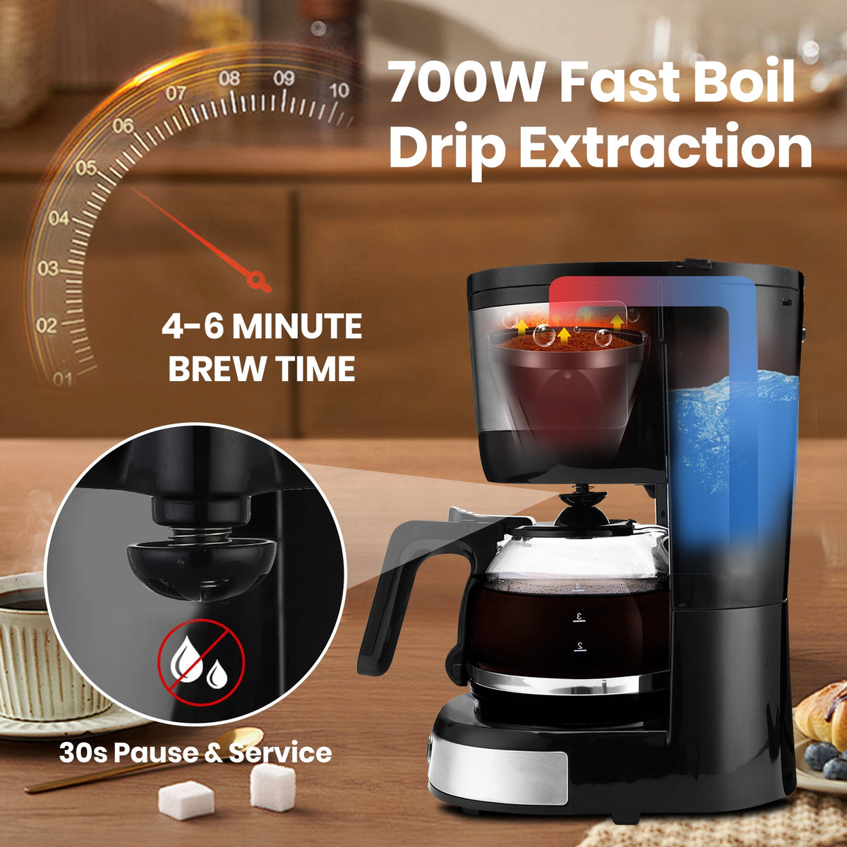 Gevi 4-Cup Compact Drip Coffee Maker with Reusable Filter & Warming Plate, Black