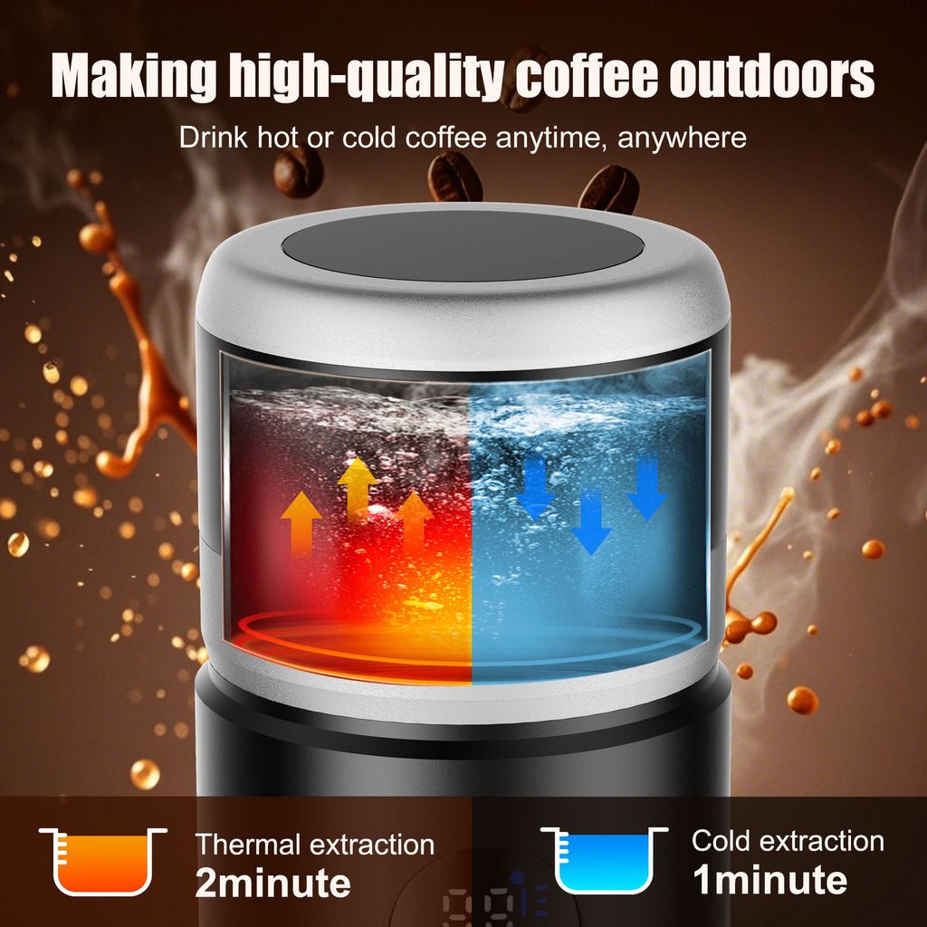 Fimilo Portable Espresso Maker, 3-in-1 20 Bar Mini Coffee Makers with 2 x 7500mAh Battery, Self-Heating Car Coffee Machine Compatible Ground Coffee & Capsules (NS＆DG) for RV, Hiking, Office
