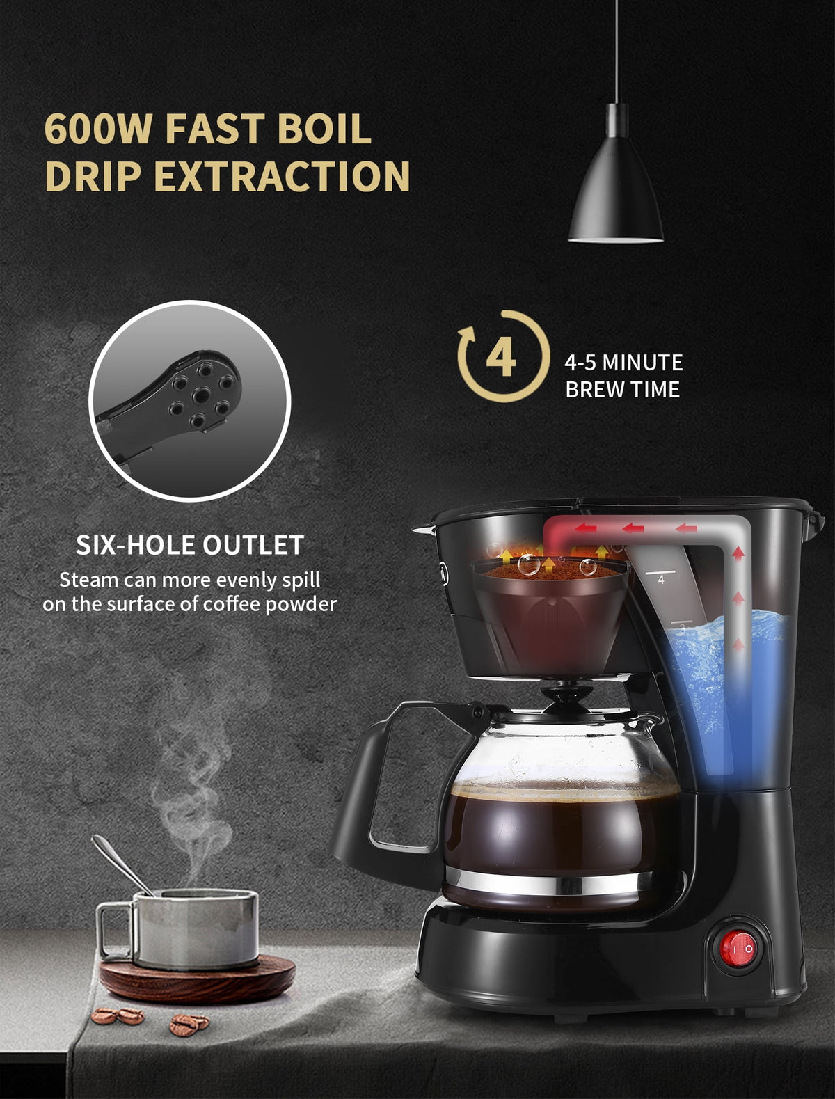 Gevi 4-Cup Compact Drip Coffee Maker with Reusable Filter & Warming Plate, Black