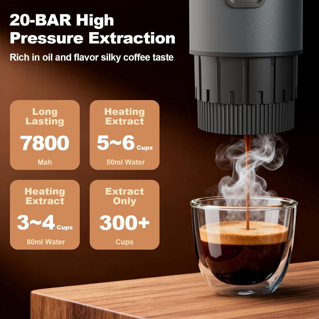 GVODE Portable Espresso Machine, Self-Heating 3-in-1 Portable Coffee Maker, 20 Bar Electric Travel Espresso Maker for Capsules & Ground Coffee, Green