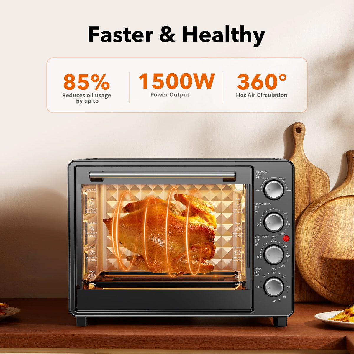 34 QT Super-Large Air Fryer, Electric Toaster Oven Countertop, Pizza, Warm, Broil, Toast, Bake, Air Fry, 1500W, 5 Functions, 85% Oil-Less