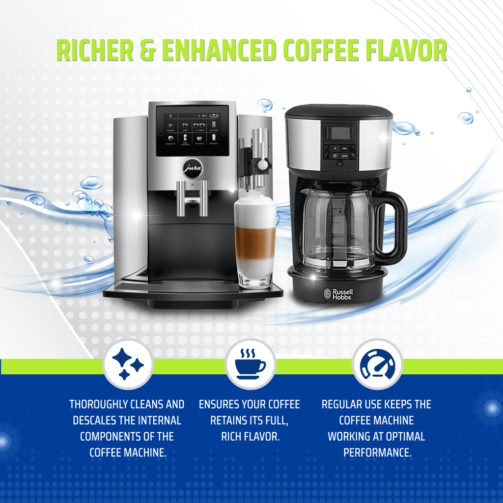 True Fresh Coffee Machine Cleaner Tablets 24 Count - Coffee Maker Cleaner and Descaler Tablets