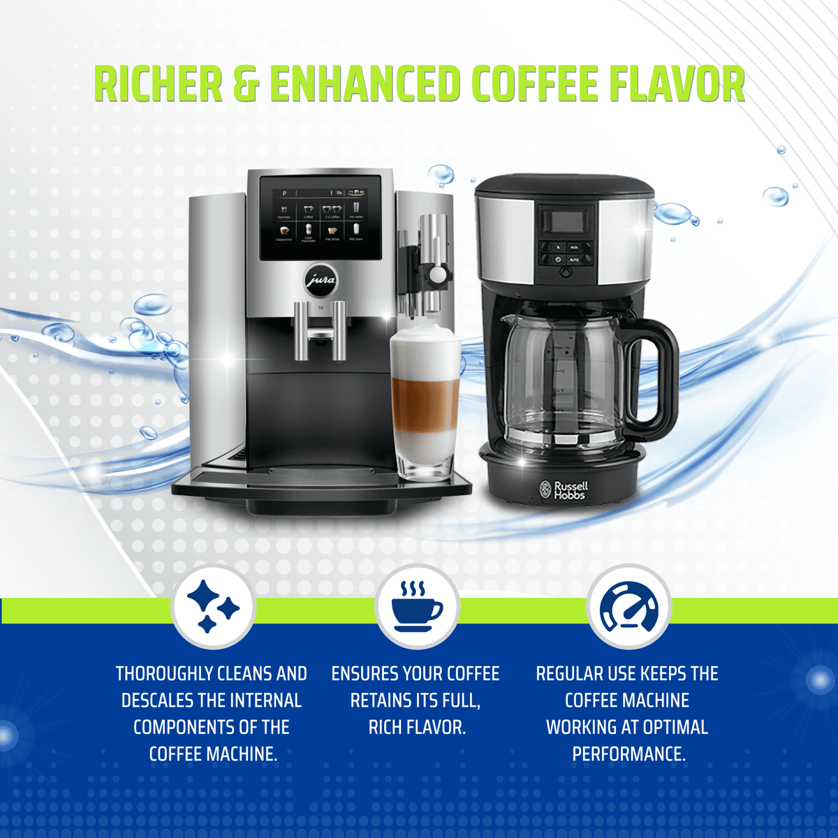 True Fresh Coffee Machine Cleaner Tablets 24 Count - Coffee Maker Cleaner and Descaler Tablets
