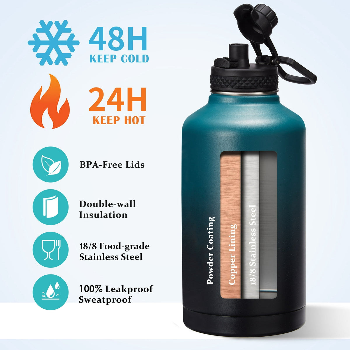 64 oz Water Bottle with Straw & Spout Lids - Half Gallon Insulated Water Bottle,Wide Mouth Metal Canteen Thermo Flask,Leak-proof Water Jug,Black